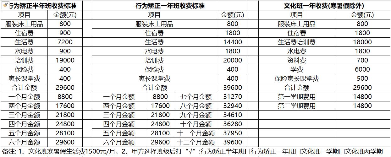 搜狗截图22年10月09日1227_1.jpg